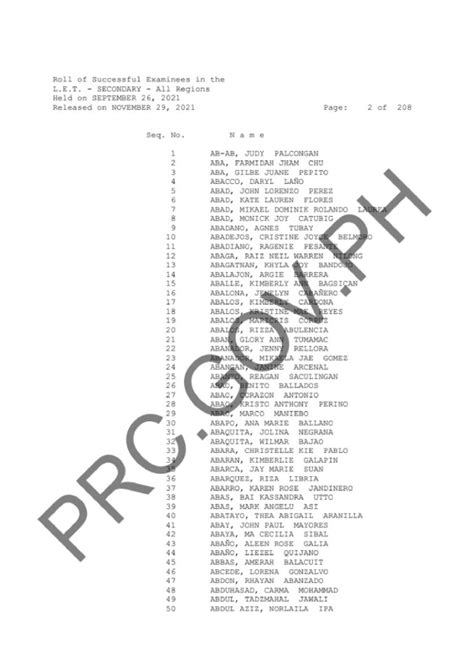 leris prc result|List of Passers – PRC Board Licensure Exam Results.